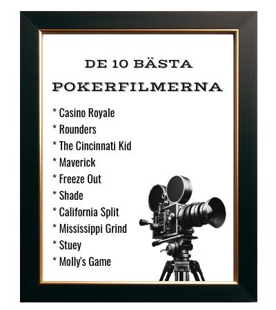 En svart tavelram med en bild på en äldre filmkamera och en lista med de 10 bästa pokerfilmerna.